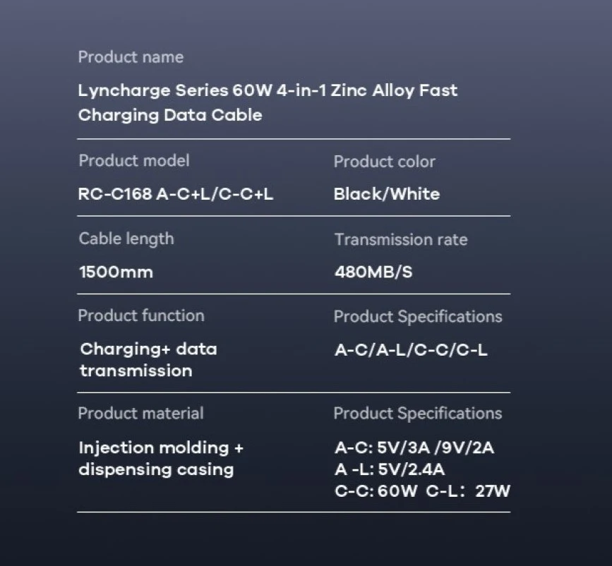ريماكس RC-C168 كابل شحن سريع 4 في 1 60 وات بطول 1.5 متر – أبيض