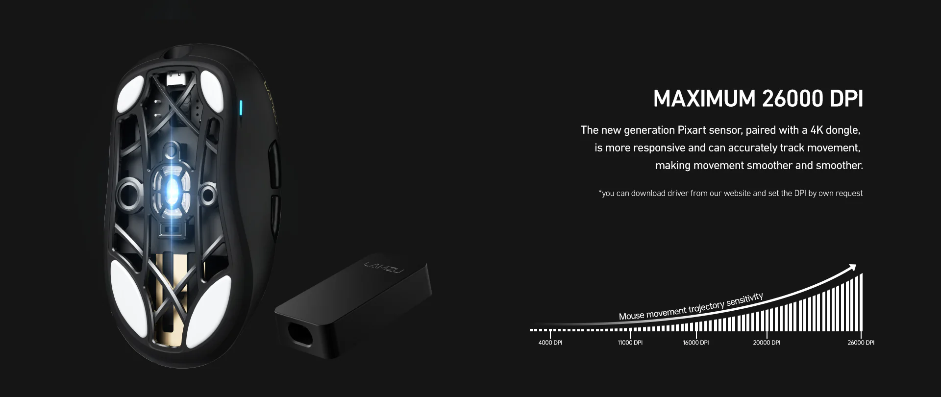 Lamzu Thorn 4K - Wireless Gaming Mouse - Black