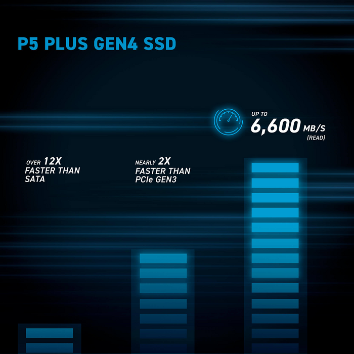وحدة تخزين SSD داخلية P5 Plus M.2 2280 بهيت سينك (مبدد حرارة) لبلايستيشن 5 من كروشال - 1 تيرا بايت  للبيع في مصر من خلال Games2Egypt