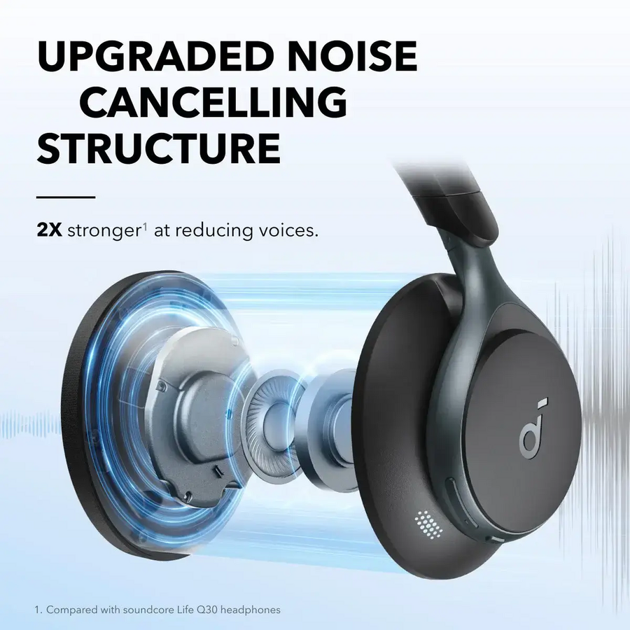 Soundcore by Anker Space One | Active Noise Cancelling Headphones - Jet Black – image 2