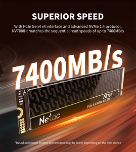 وحدة تخزين صلبة SSD داخلية NVME M2 بمبدد حراري (هيتسينك) لبلايستيشن 5 - 1 تيرا بايت  للبيع في مصر من خلال Games2Egypt