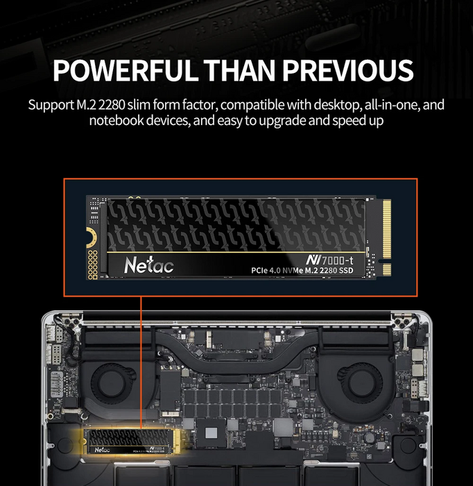 وحدة تخزين صلبة SSD داخلية NVME M2 بمبدد حراري (هيتسينك) لبلايستيشن 5 - 2 تيرا بايت  للبيع في مصر من خلال Games2Egypt