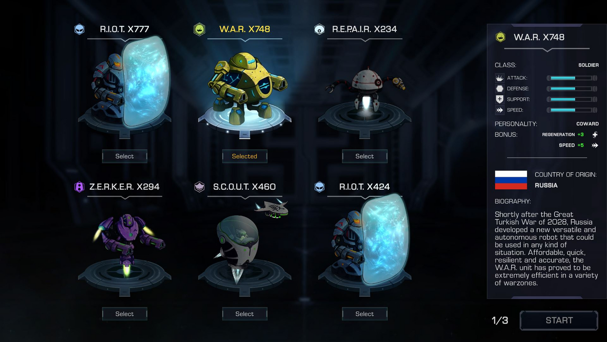 Robothorium  للبيع في مصر من خلال Games2Egypt