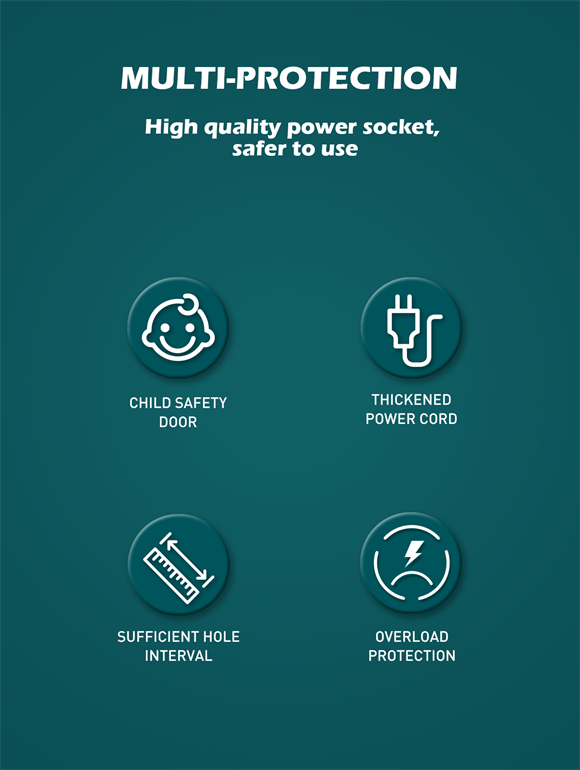 LDNIO SC3416 Universal Power Strip	 – image 5