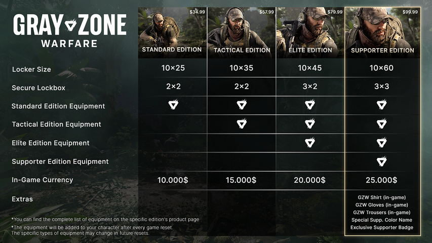 Gray Zone Warfare - Early Access – image 12