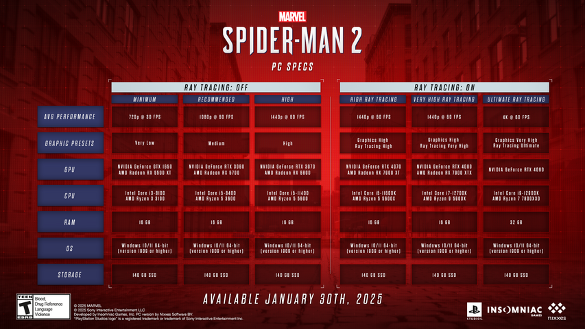 Marvel's Spider-Man 2 - Digital Deluxe Edition – image 3