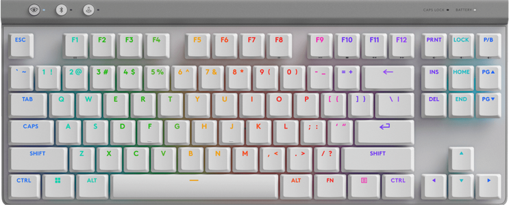 كيبورد ألعاب لاسلكي G515 لايت سبيد TKL تاكتايل من لوجيتك - أبيض -  للبيع في مصر من خلال Games2Egypt