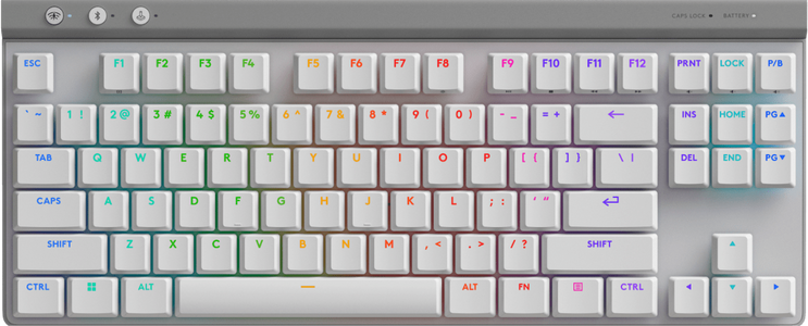 كيبورد ألعاب لاسلكي G515 لايت سبيد TKL تاكتايل من لوجيتك - أبيض