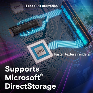 Crucial T500 1TB PCIe Gen4 NVMe M.2 SSD + FREE JEYI PS5 Heatsink Gift  for sale in Egypt from Games2Egypt