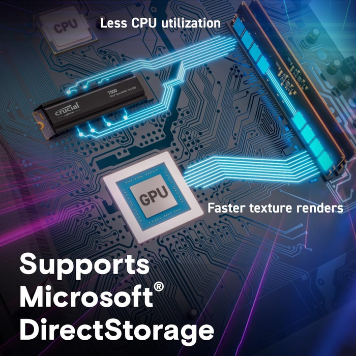 Crucial T500 1TB PCIe Gen4 NVMe M.2 SSD + FREE JEYI PS5 Heatsink Gift  for sale in Egypt from Games2Egypt
