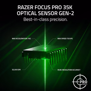 RAZER Viper V3 Pro wireless Gaming Mouse - Black for sale in Egypt from Games2Egypt