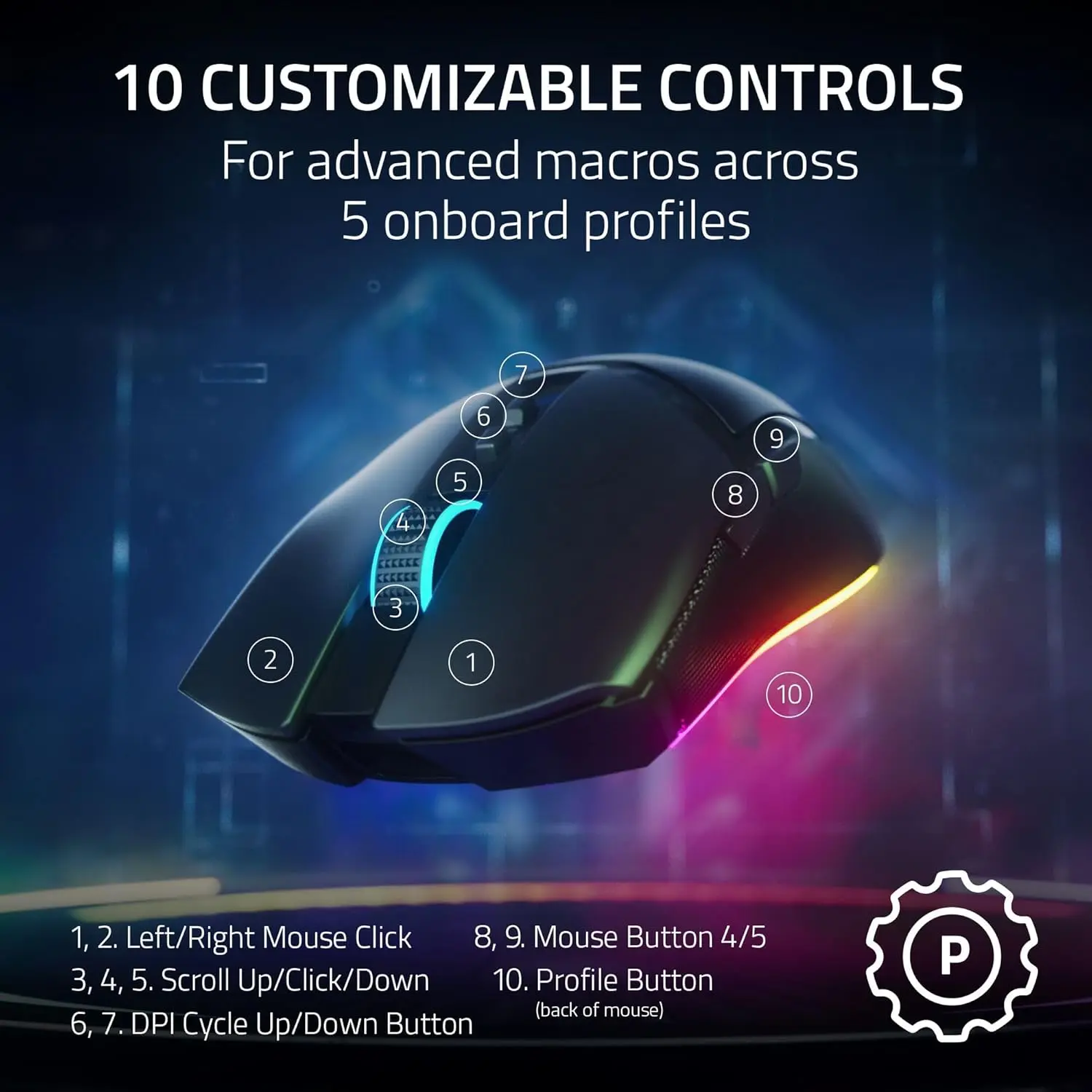 Razer Cobra Pro - Customizable Wireless RGB Gaming Mouse  for sale in Egypt from Games2Egypt