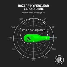 Razer BlackShark V2 X Wired Gaming Headset - Green  for sale in Egypt from Games2Egypt