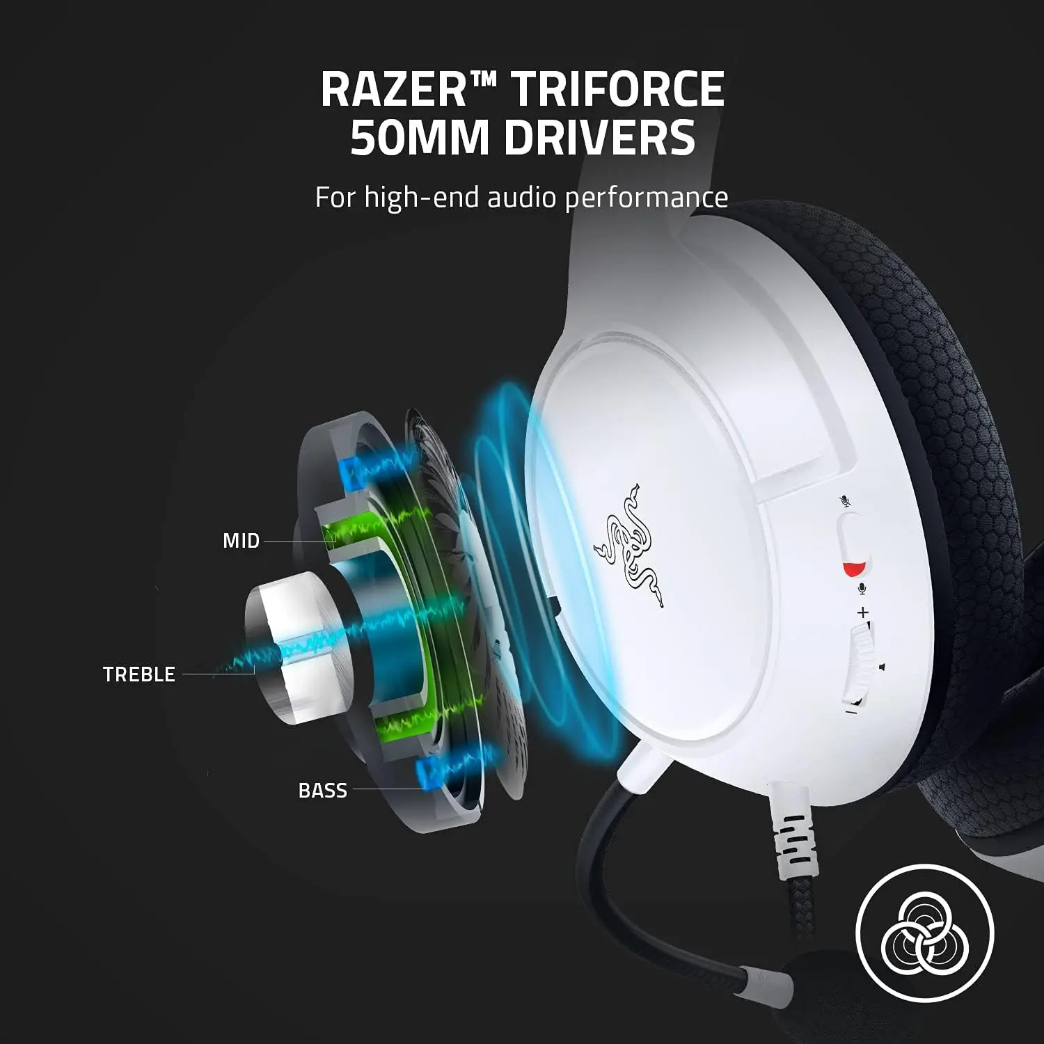 Razer Kaira X Wired Gaming Headset for Xbox - Robot White  for sale in Egypt from Games2Egypt