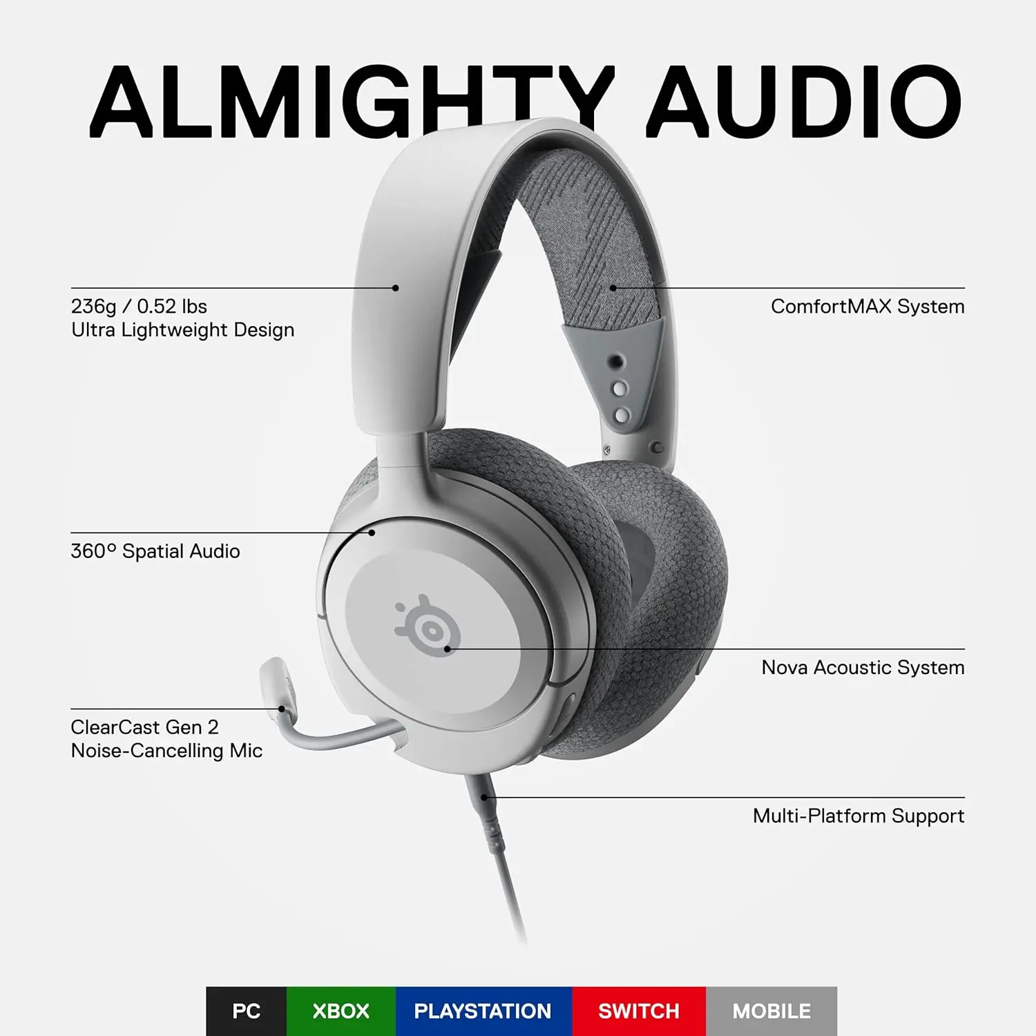 SteelSeries Arctis Nova 1 - Wired Gaming Headset - White  for sale in Egypt from Games2Egypt