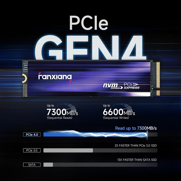 هارد SSD فانشيانج 4 تيرابايت S880 جين4 مع مبرد حرارة الجرافين لجهاز بلايستيشن 5  للبيع في مصر من خلال Games2Egypt