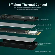 Fanxiang 4TB S770 NVMe M.2 Gen4 SSD With Heatsink and DRAM  for sale in Egypt from Games2Egypt