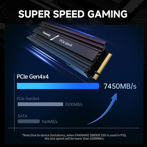 هارد SSD فانشيانج 1 تيرابايت S880R جين4 مع مبرد حرارة لجهاز بلايستيشن 5  للبيع في مصر من خلال Games2Egypt