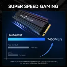 Fanxiang 4TB S880R M.2 Gen4 SSD with Heatsink For PS5  for sale in Egypt from Games2Egypt