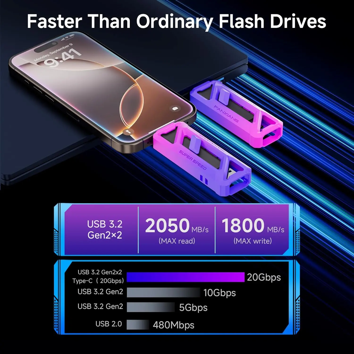Fanxiang (FF958) 256GB USB 3.2 Solid State Flash Drive Type-A & Type-C  for sale in Egypt from Games2Egypt