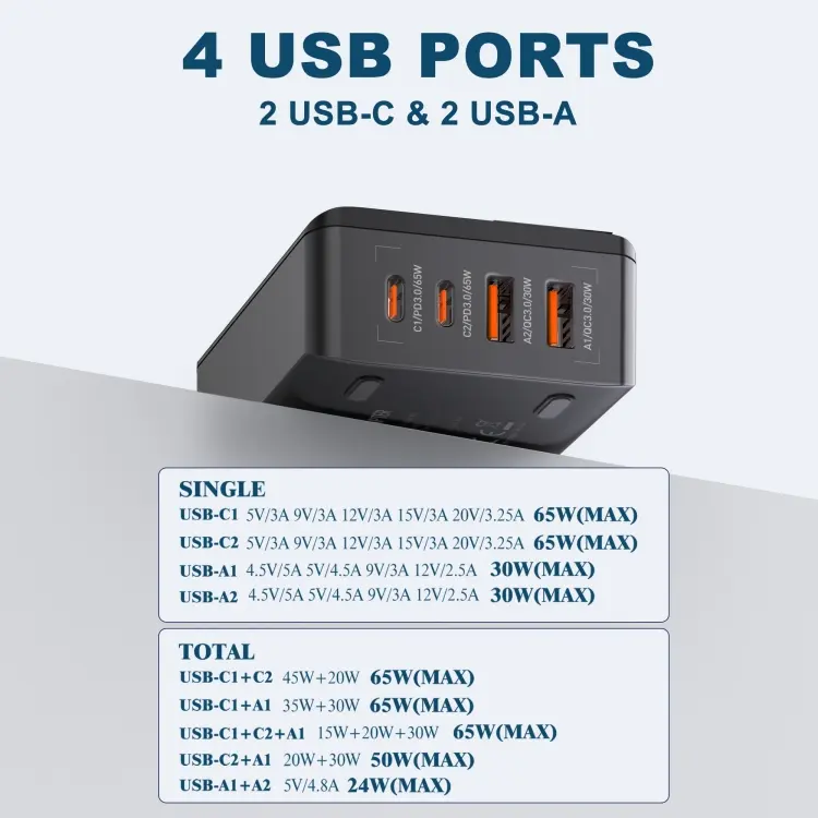 LDNIO A4808Q Fast Desktop charger 4 Ports 65W   for sale in Egypt from Games2Egypt