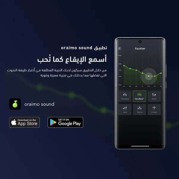 سماعة بلوتوث لاسلكي سبيس بودز زد من اورايمو - أسود  للبيع في مصر من خلال Games2Egypt