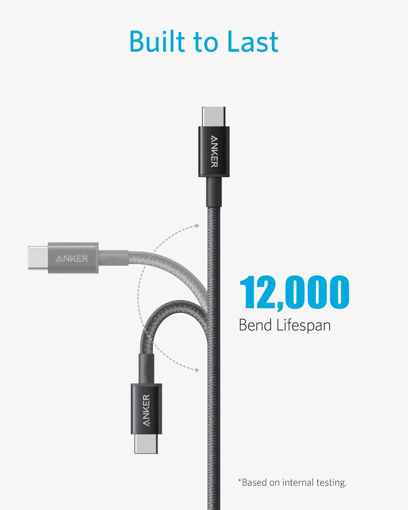 Anker 333 USB-C to USB-C Cable (3.3ft Braided) - Black  for sale in Egypt from Games2Egypt