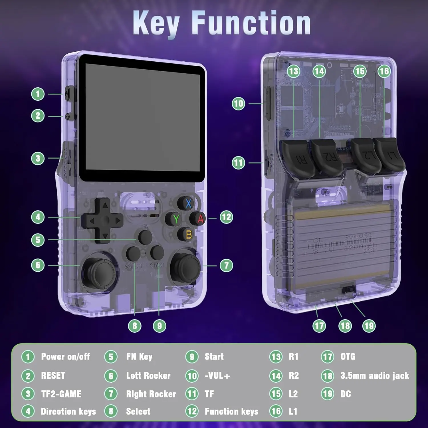R36S Retro Handheld Video Game Console - 128 GB - Purple  for sale in Egypt from Games2Egypt