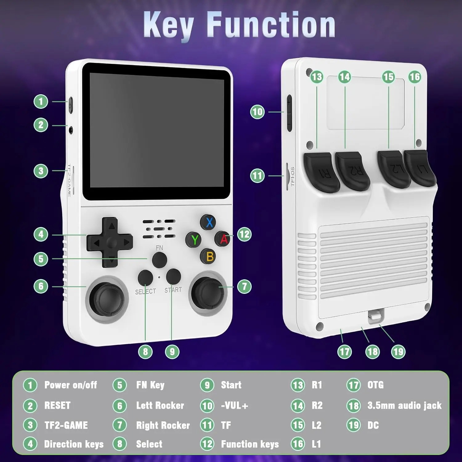 R36S Retro Handheld Video Game Console - 128 GB - White  for sale in Egypt from Games2Egypt