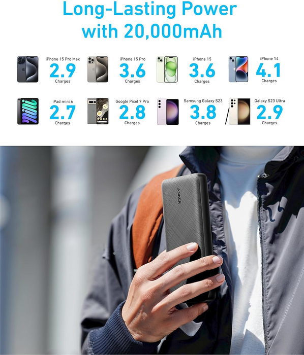 Anker 325 PowerCore Essential Portable 20.000mAh - Black  for sale in Egypt from Games2Egypt