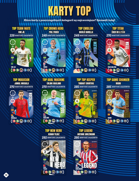 بطاقات تداول فيفا كأس العالم للانديه 25 - علبة جيب  للبيع في مصر من خلال Games2Egypt