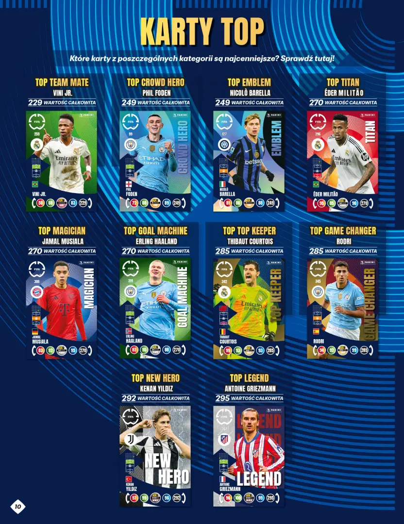 Panini FIFA Club World Cup 2025 Adrenalyn XL - Classic Tin   for sale in Egypt from Games2Egypt