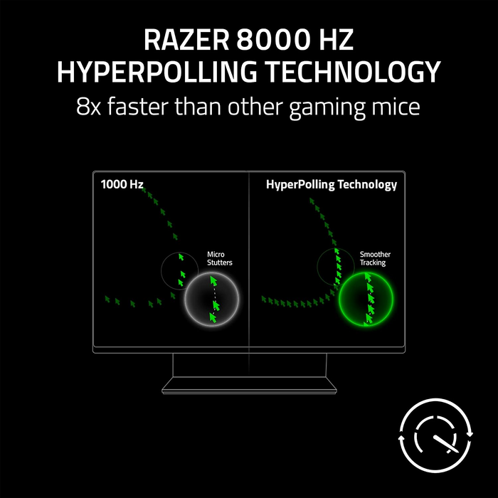 Razer DeathAdder V3 Wired Gaming Mouse - Black  for sale in Egypt from Games2Egypt