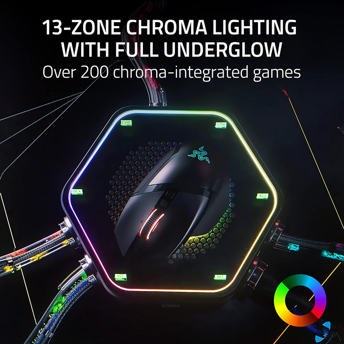 ماوس جيمنج باسيليسك لاسلكي V3 برو أر جي بي من ريزر - أسود  للبيع في مصر من خلال Games2Egypt