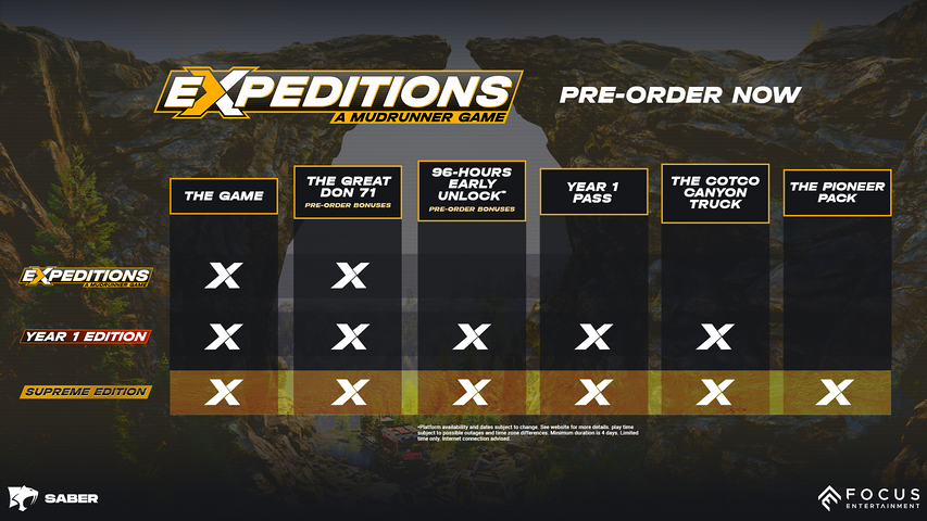 Expeditions: A MudRunner Game – image 2