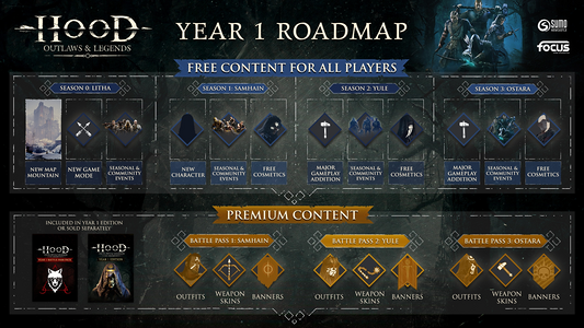 Hood: Outlaws & Legends - Year 1 Battle Pass Pack  للبيع في مصر من خلال Games2Egypt