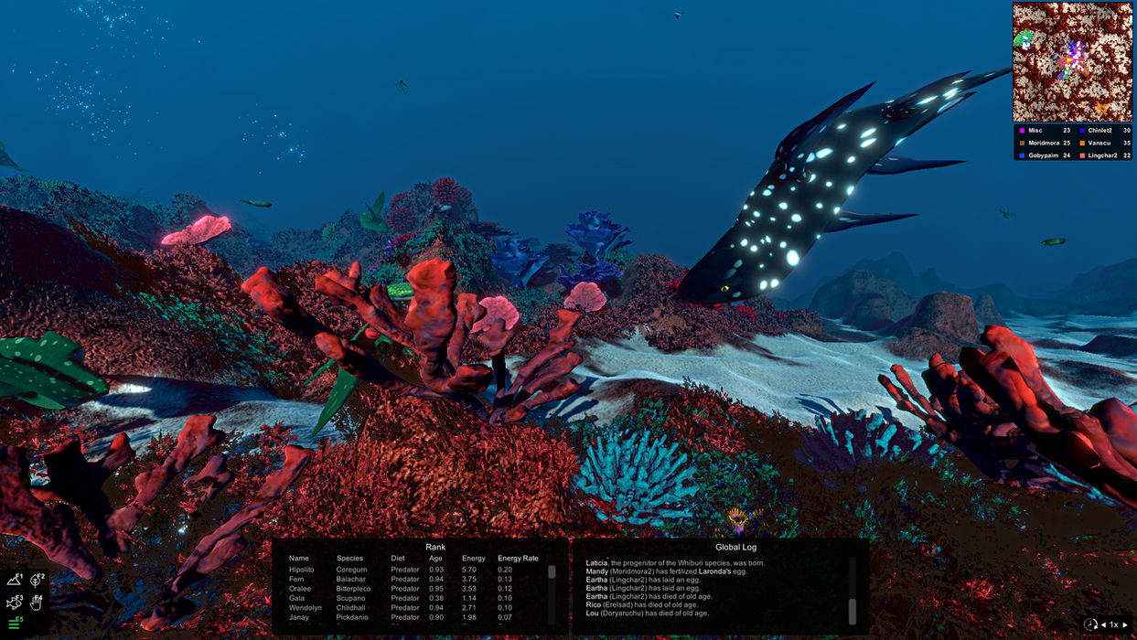 Ecosystem  for sale in Egypt from Games2Egypt