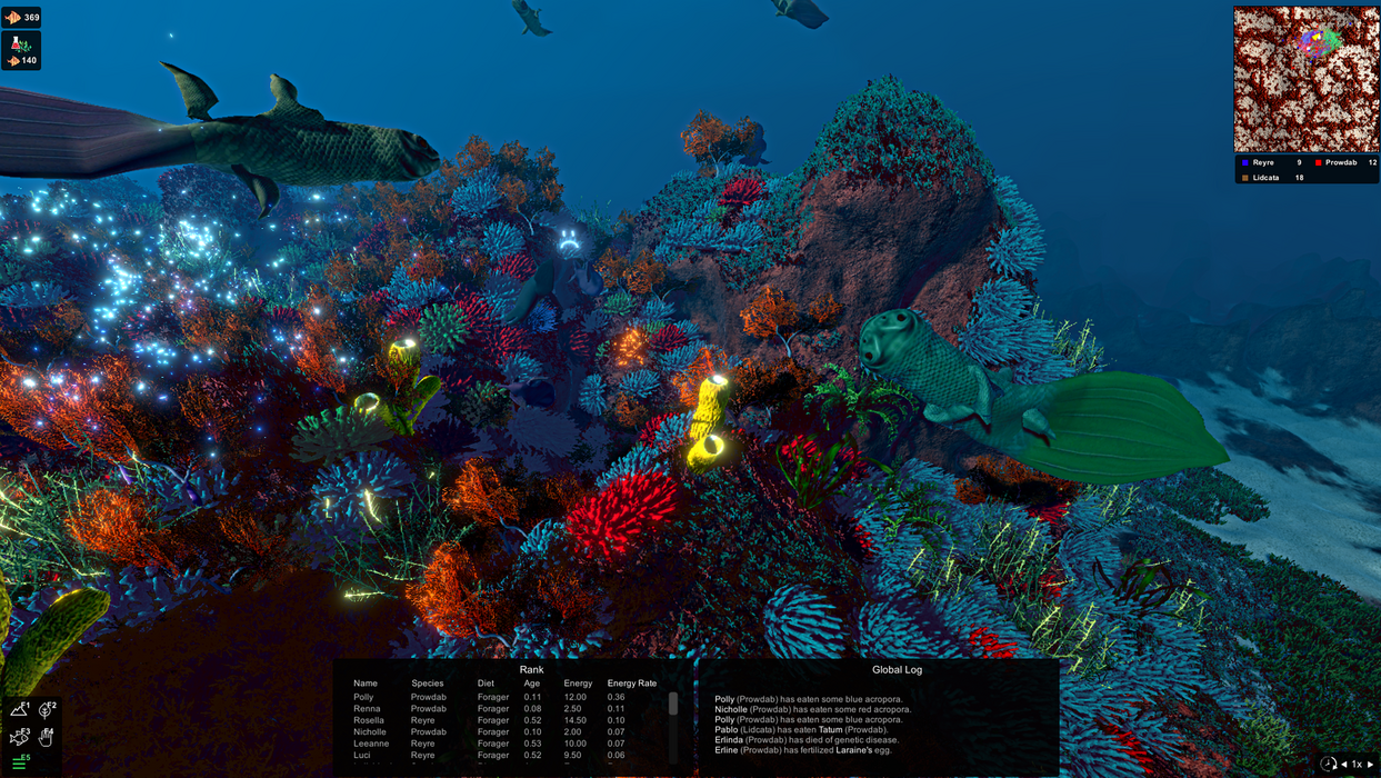 Ecosystem  for sale in Egypt from Games2Egypt