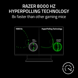 Razer DeathAdder V3 Wired Gaming Mouse - Black - Open Sealed  for sale in Egypt from Games2Egypt