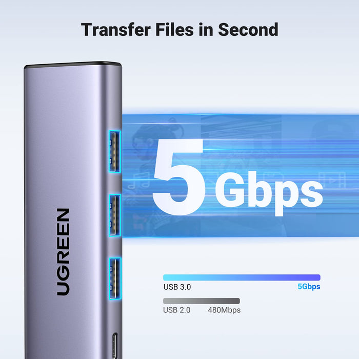 يوجرين CM511 موزّع USB-C خمس منافذ مع HDMI بدقة 4K  للبيع في مصر من خلال Games2Egypt