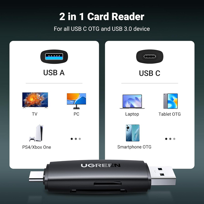 يوجرين CM304 قارئ بطاقات 2-في-1 USB 3.0 وUSB-C لبطاقتي SD/TF  للبيع في مصر من خلال Games2Egypt
