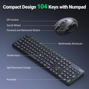 UGREEN MK006 Wireless Keyboard & Mouse – 2.4GHz  for sale in Egypt from Games2Egypt