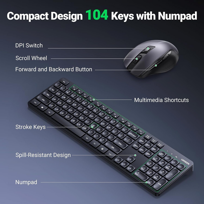 UGREEN MK006 Wireless Keyboard & Mouse – 2.4GHz  for sale in Egypt from Games2Egypt