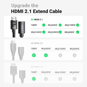 UGREEN HD151 HDMI Male To Female Extension Cable - 1M  for sale in Egypt from Games2Egypt