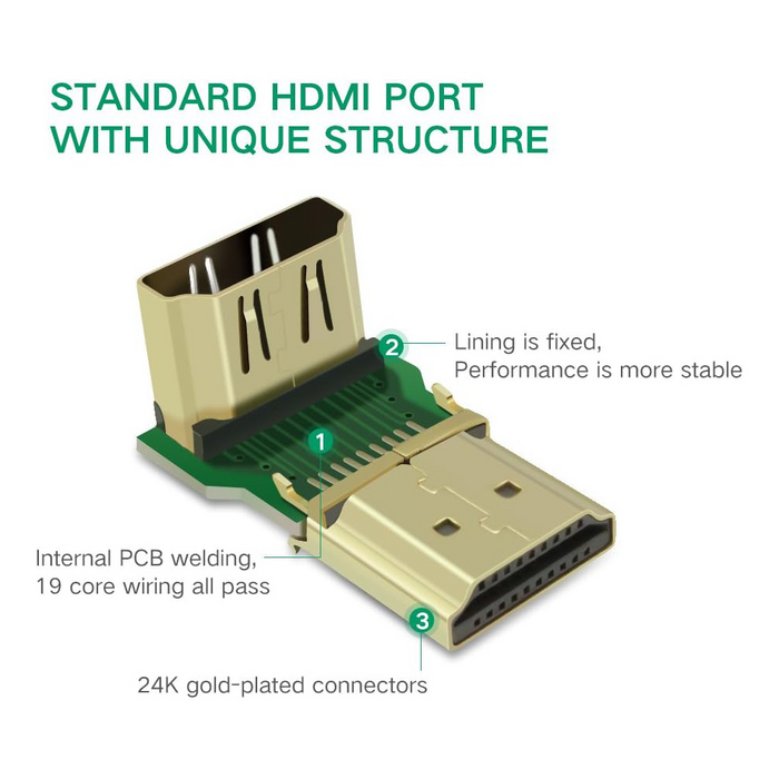 UGREEN HD112 HDMI 4K Adapter Right Angle 90 Degree Connector   for sale in Egypt from Games2Egypt