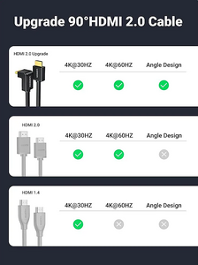 UGREEN HD103 HDMI Cable Right Angle 90 Degree - 2M  for sale in Egypt from Games2Egypt