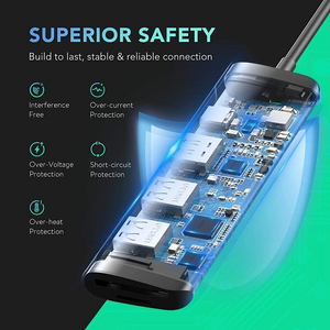 UGREEN CM195 6-in-1 Hub 4K HDMI USB-3 & C 100W-PD SD & TF Reader  for sale in Egypt from Games2Egypt