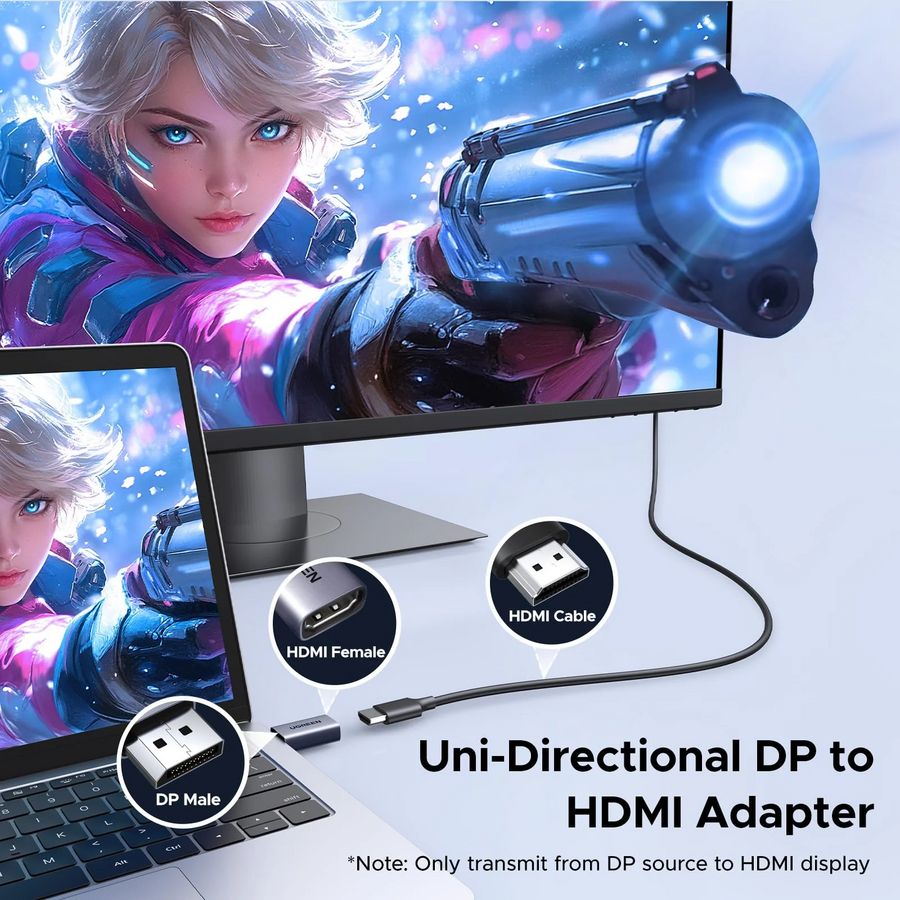 UGREEN DP130 DisplayPort to HDMI 4K Adapter- 2 Pack – image 4