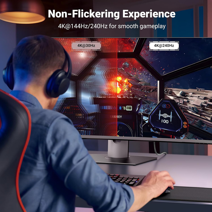 يوجرين CM556 كابل USB-C إلى DisplayPort بدقة 8K – 2 متر  للبيع في مصر من خلال Games2Egypt