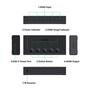 UGREEN CM568 HDMI Switch 5 in 1 Out 4K 60Hz with Remote - Black  for sale in Egypt from Games2Egypt